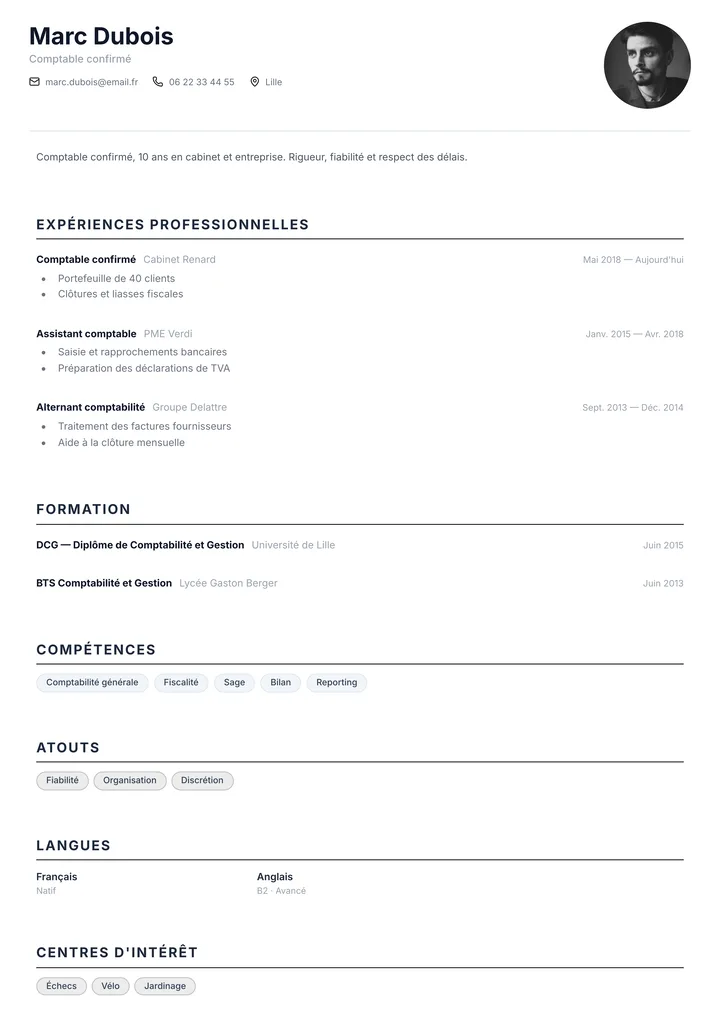 Modèle de CV Minimal
