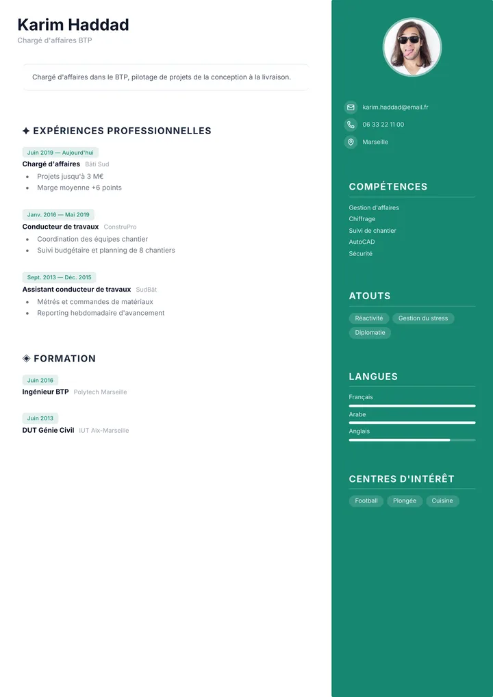 Modèle de CV Metro